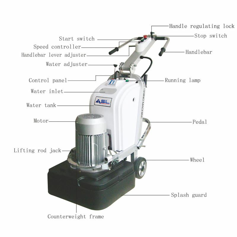 ASL 600-T1 Floor Grinding Machine